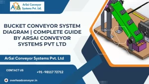 Read more about the article Bucket Conveyor System Diagram: A Complete Guide