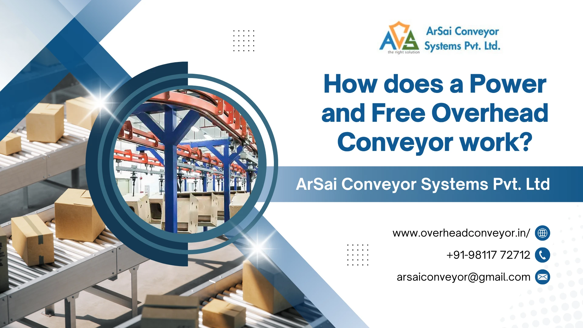 You are currently viewing How does a Power and Free Conveyor work?