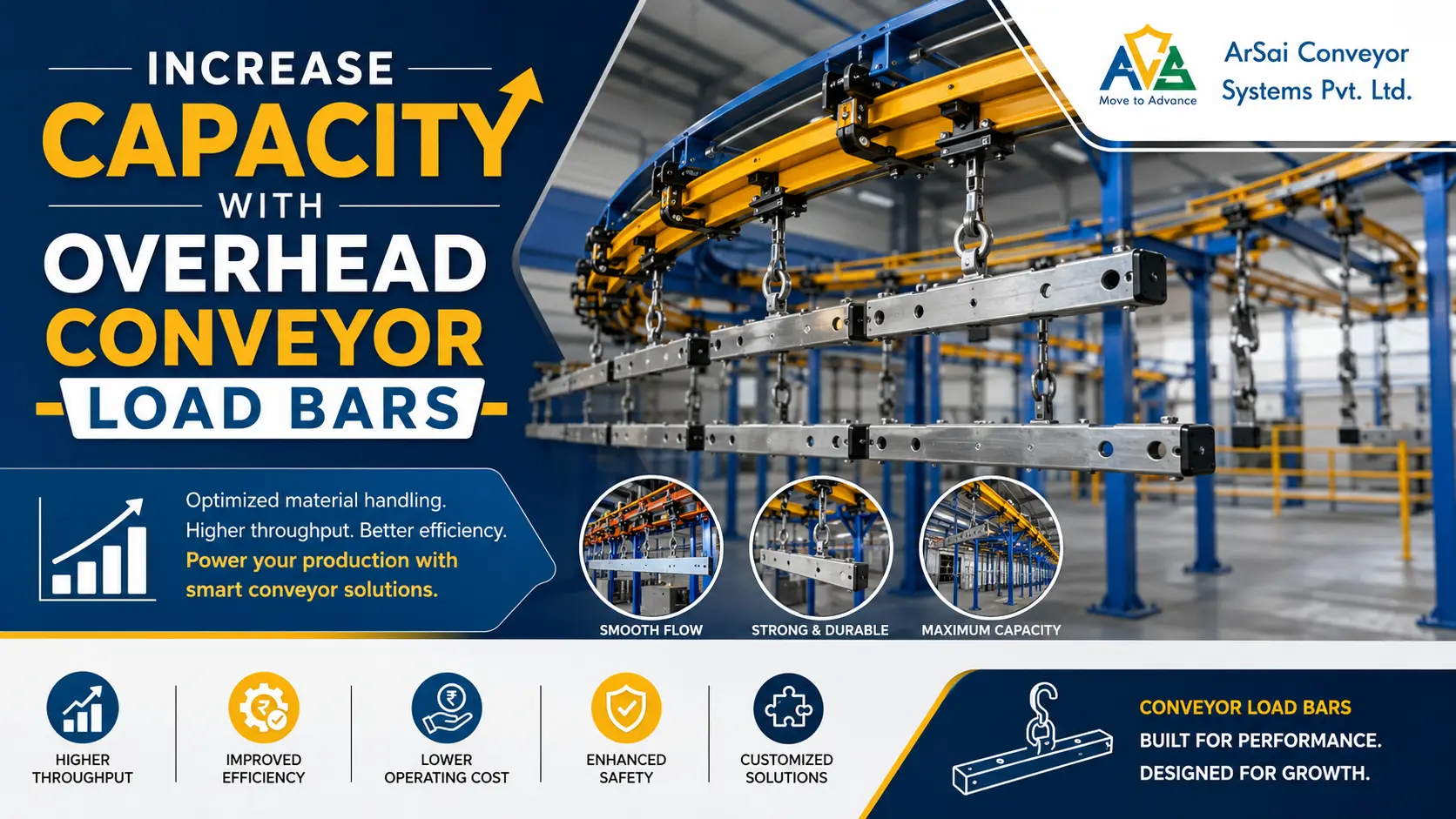 You are currently viewing Increase Capacity with Overhead Conveyor Load Bars