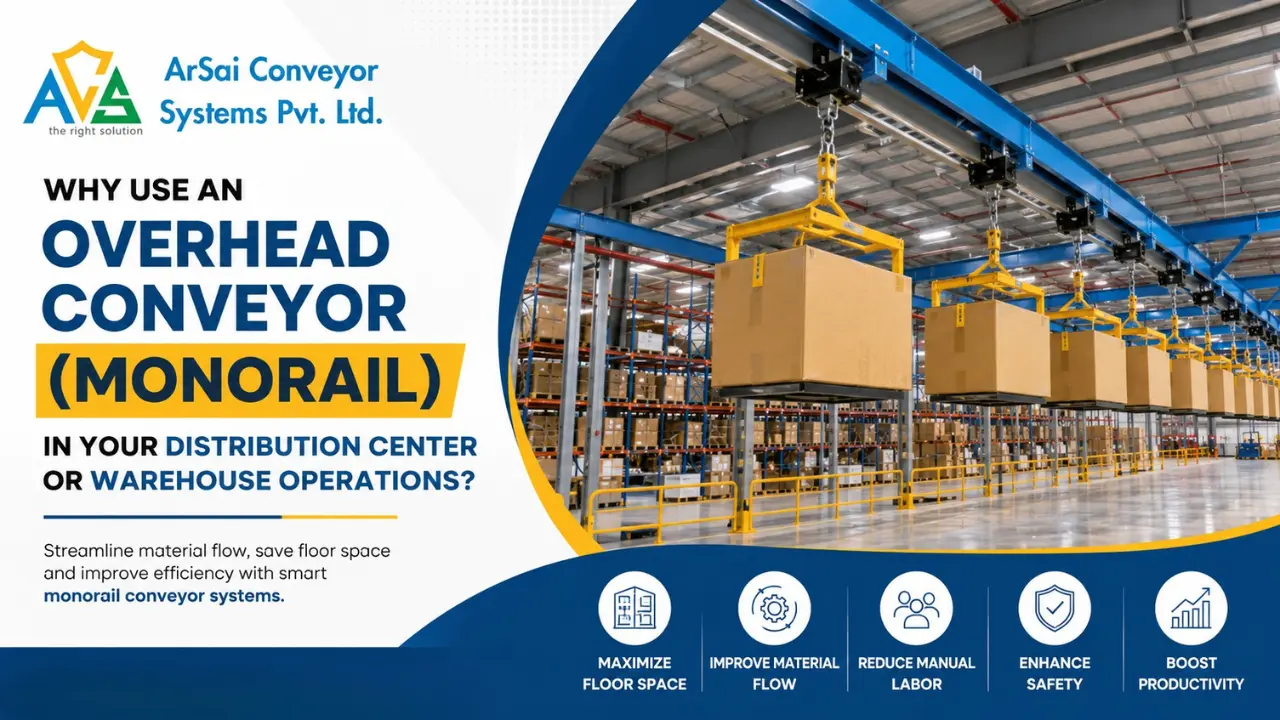 You are currently viewing Why Use an Overhead Conveyor (Monorail) in Your Distribution Center or Warehouse Operations?