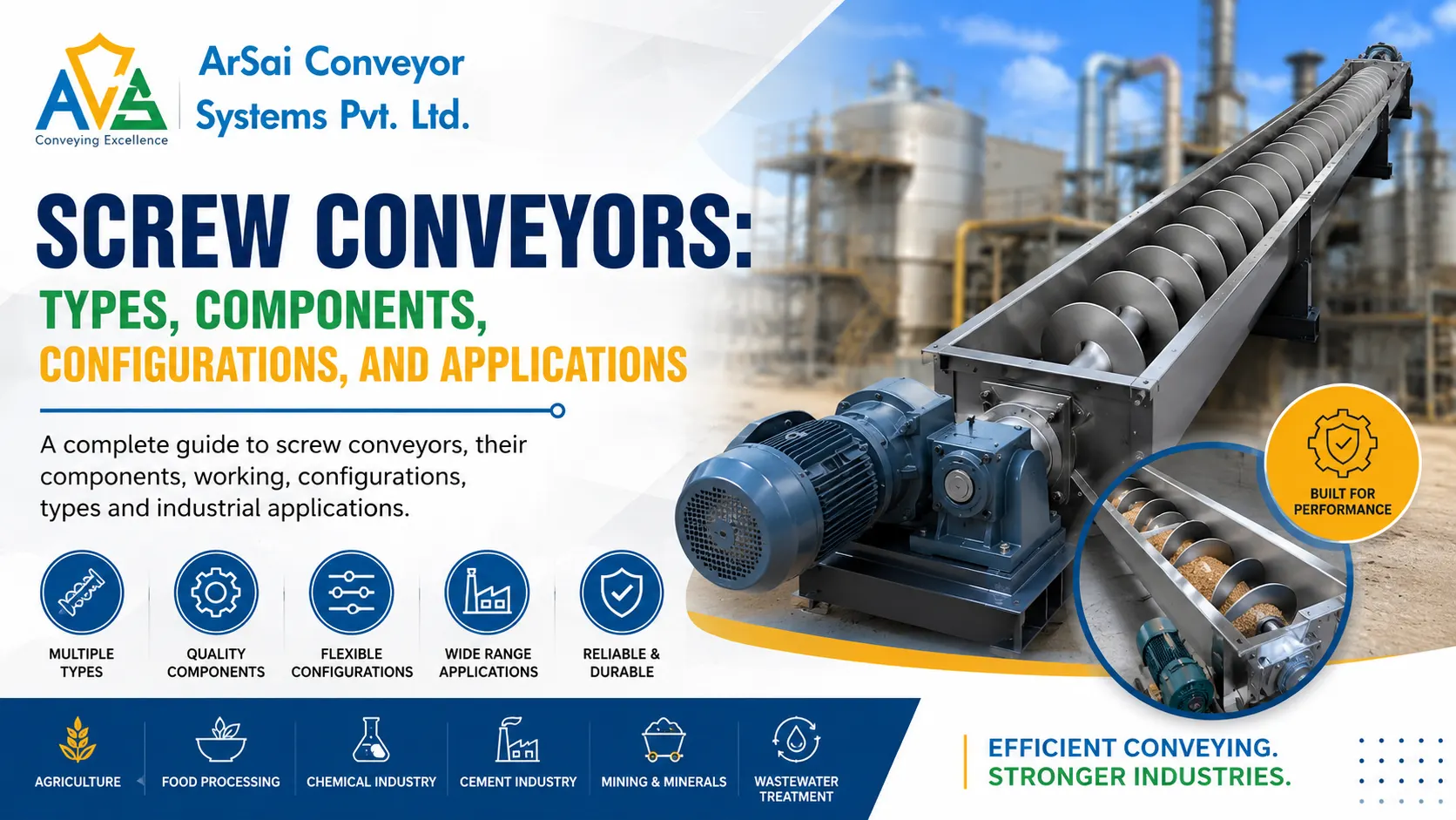 You are currently viewing Screw Conveyors: Types, Components, Configurations, and Applications